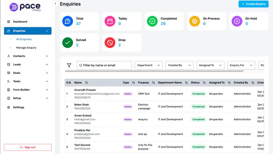Pace CRM gallery image