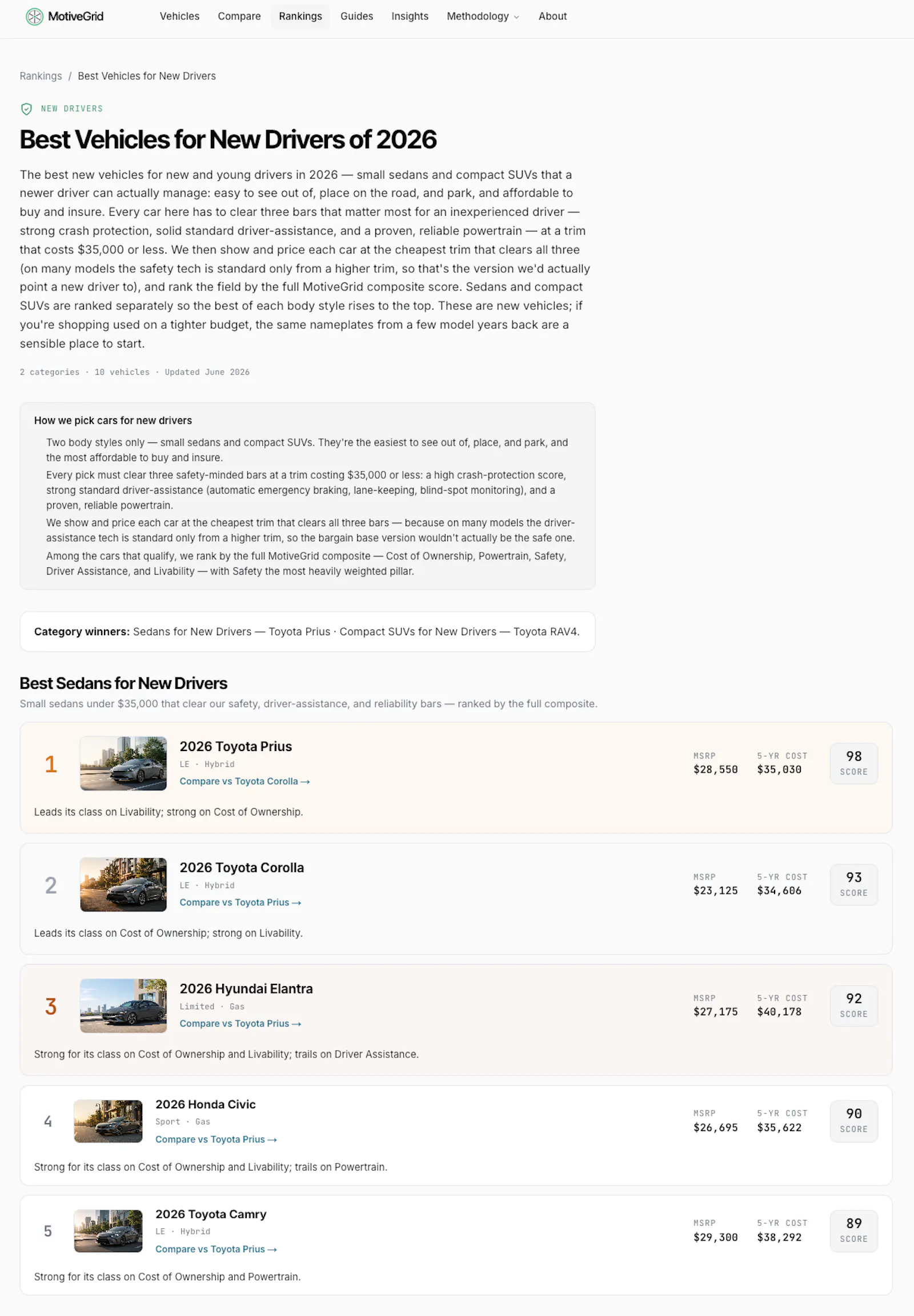 MotiveGrid - Vehicle Intelligence screenshot 4