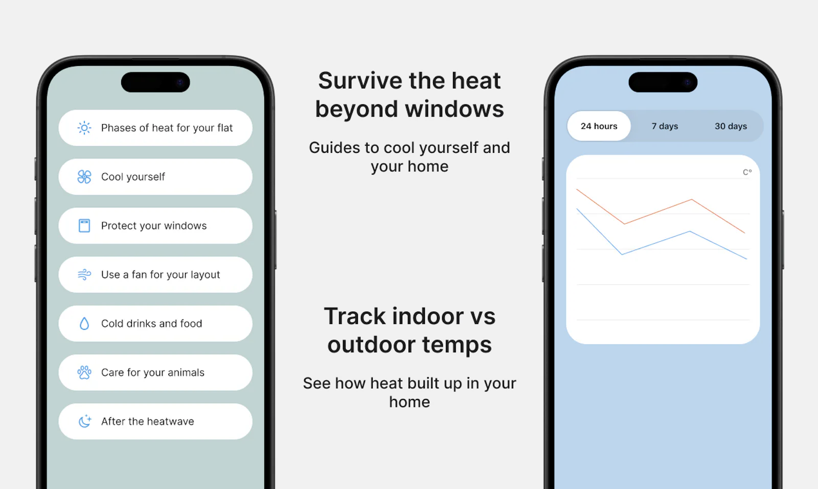 Ventilate · At the right time screenshot 3