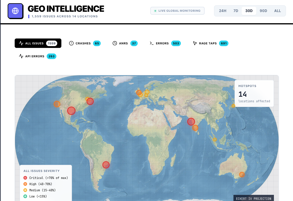 Rejourney - Screenshot 5 showing product features and functionality