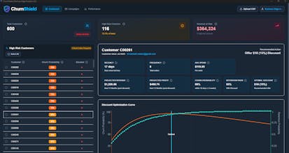 ChurnShield gallery image