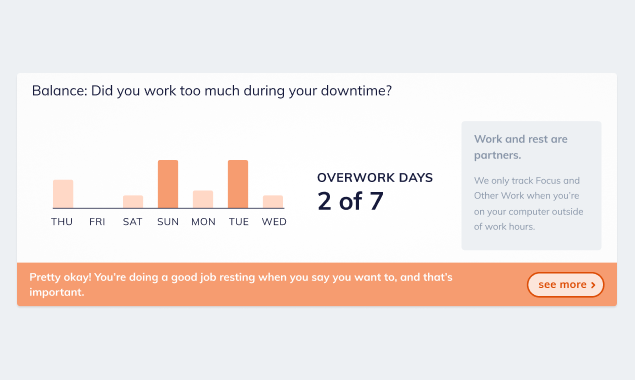RescueTime Image