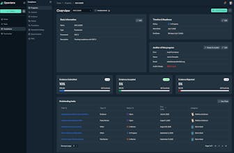 Openlane gallery image