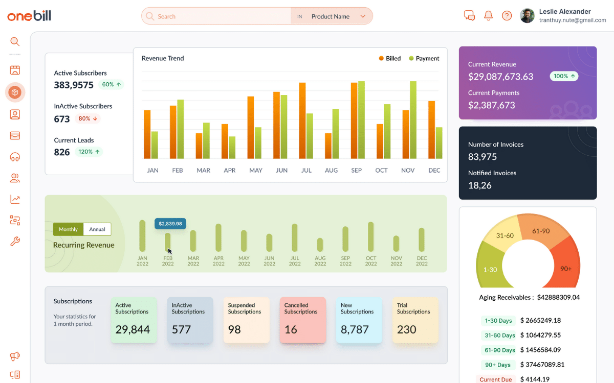 OneBill gallery image