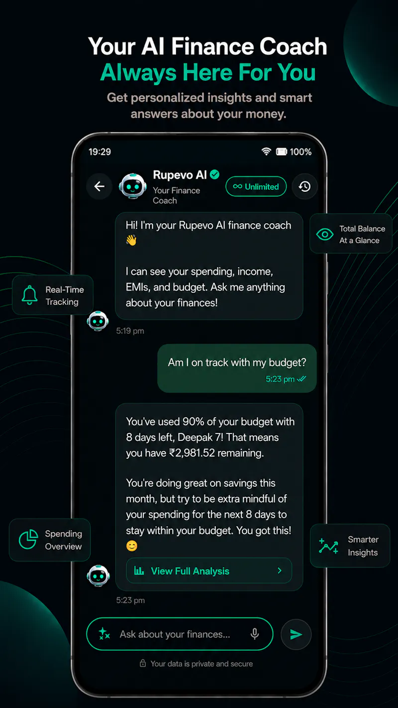 Rupevo - AI Expense Tracker screenshot 4