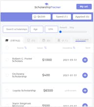 Fantasy 100m gallery image