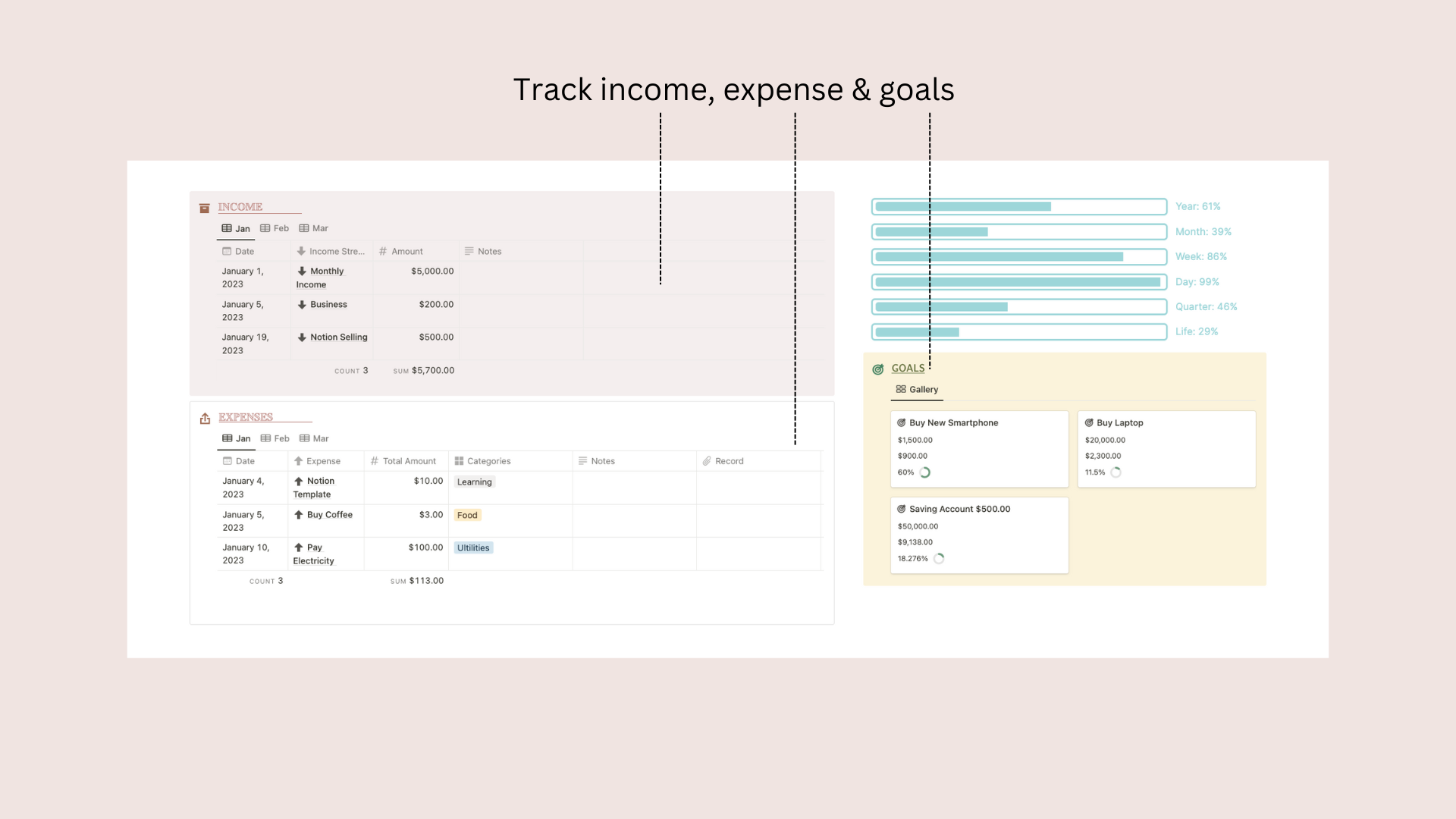 Mídia 3 de Notion Ultimate Finance Tracker 1.0
