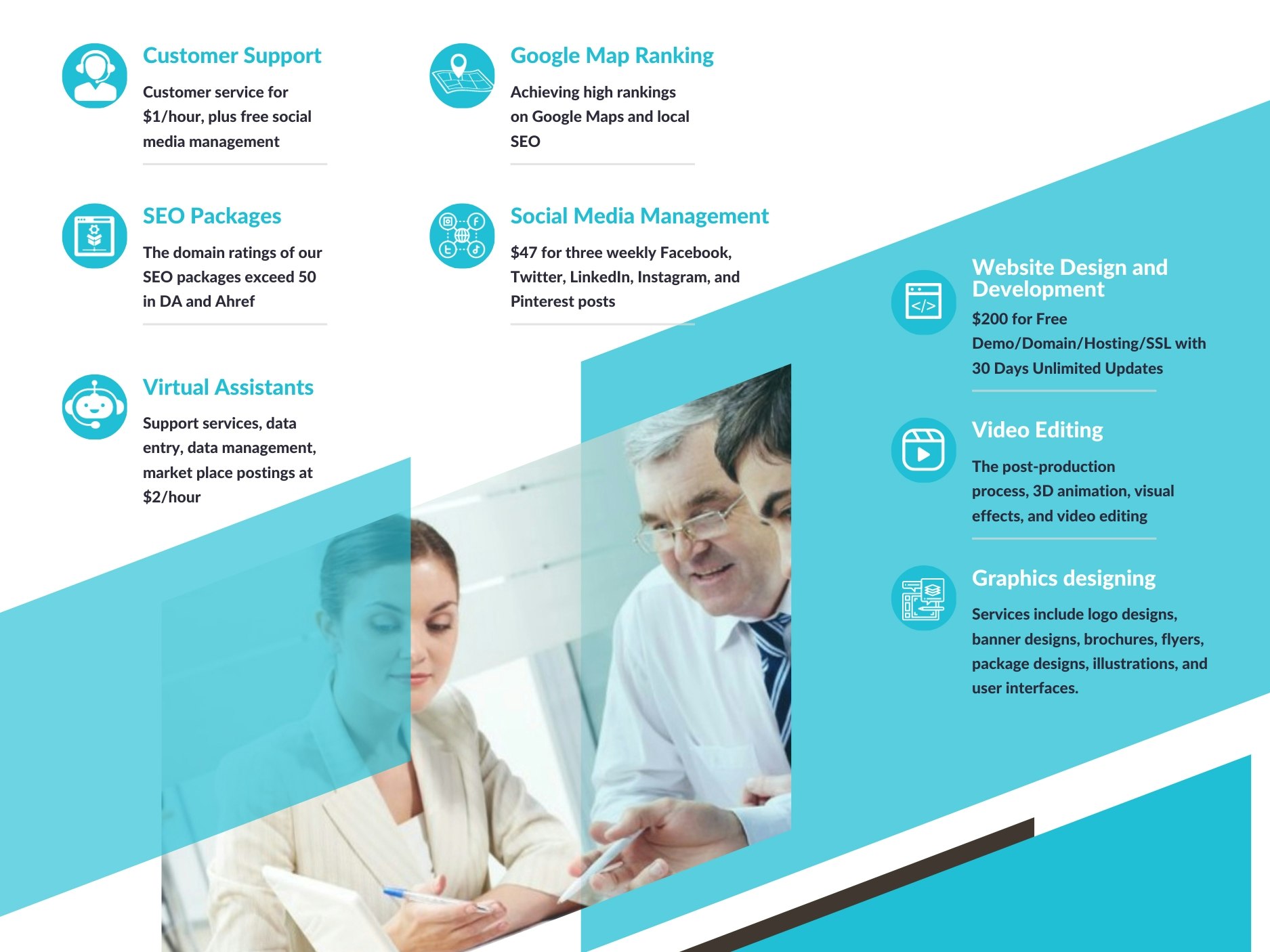 Video Editing Services