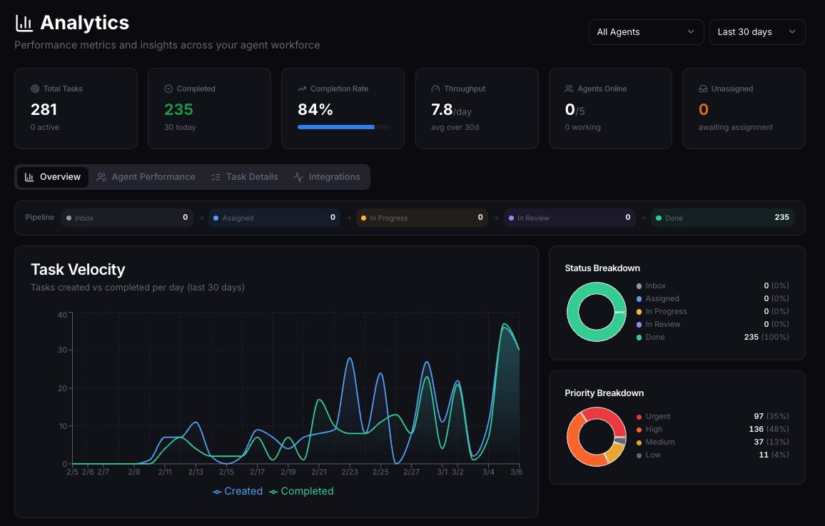 Valence AI - Screenshot 5 showing product features and functionality