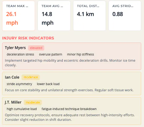 Efficient Analytics  gallery image
