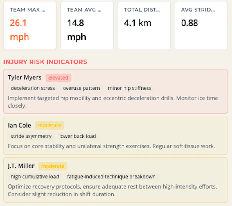 Efficient Analytics  screenshot 4