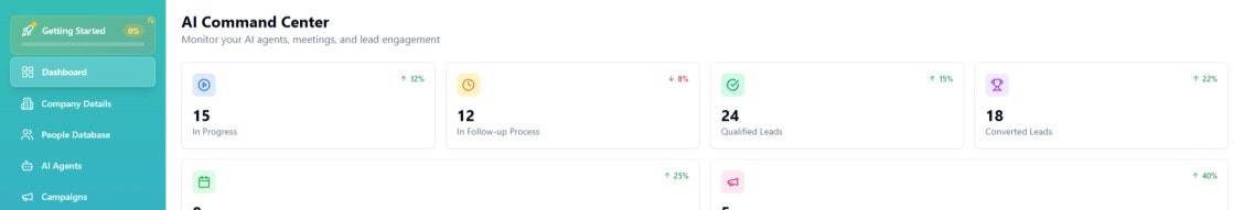 Insale Ai gallery image