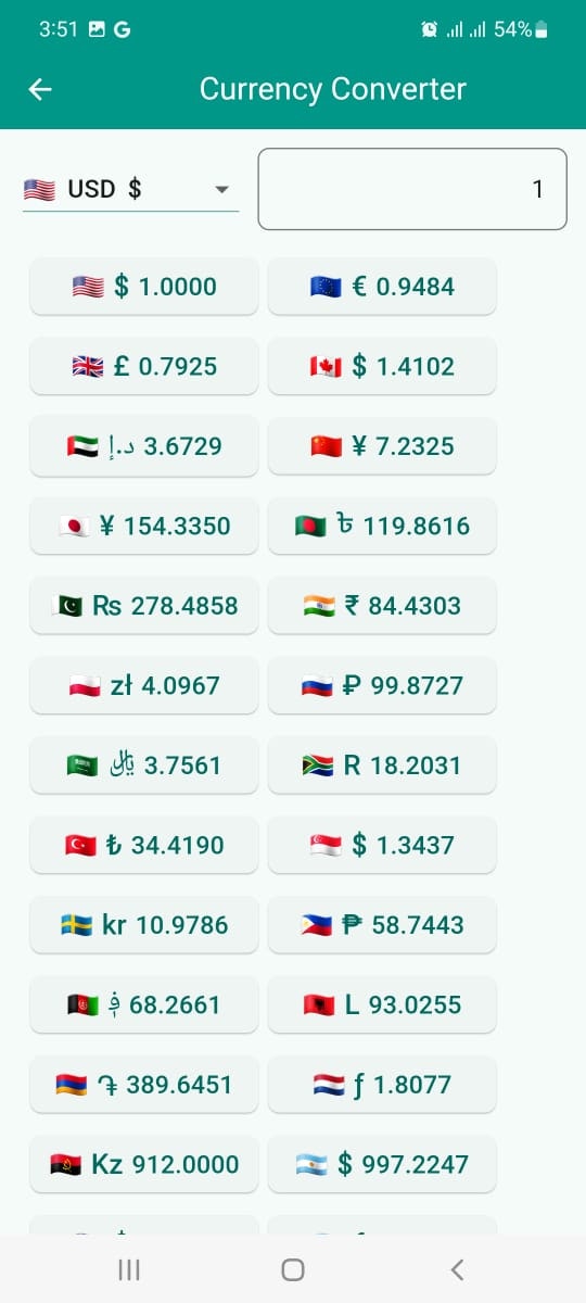 Fast Currency Converter gallery image