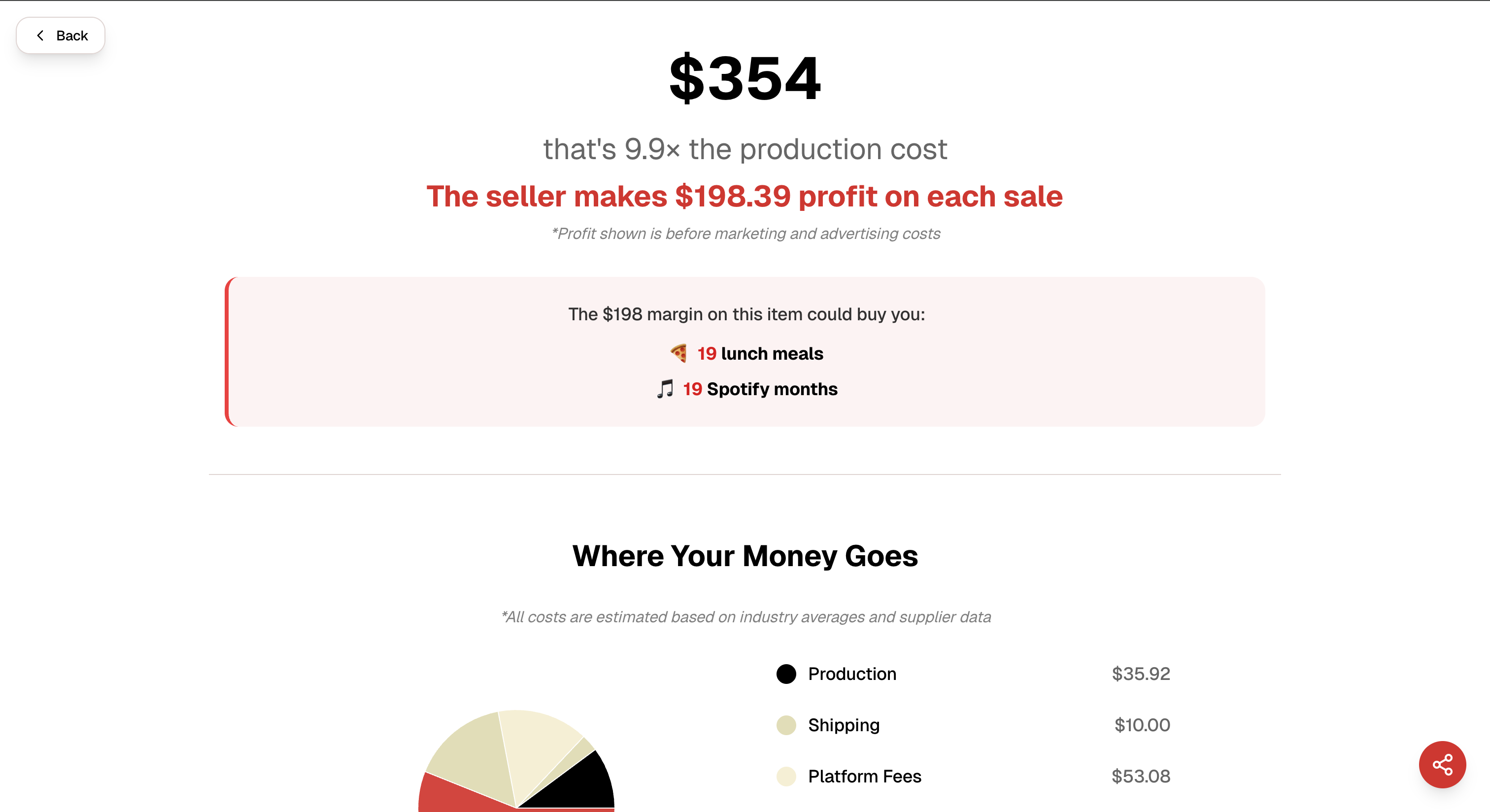 Marginof.com gallery image