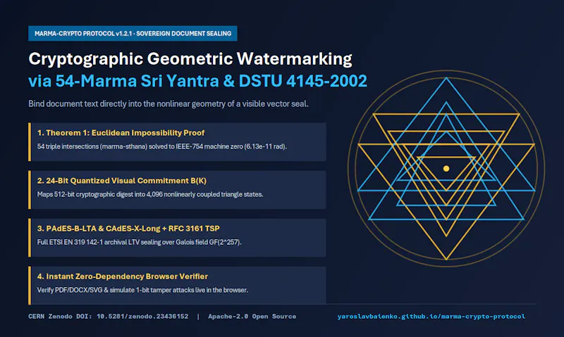 Marma-Crypto Protocol screenshot 1