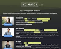 VC Match media 1