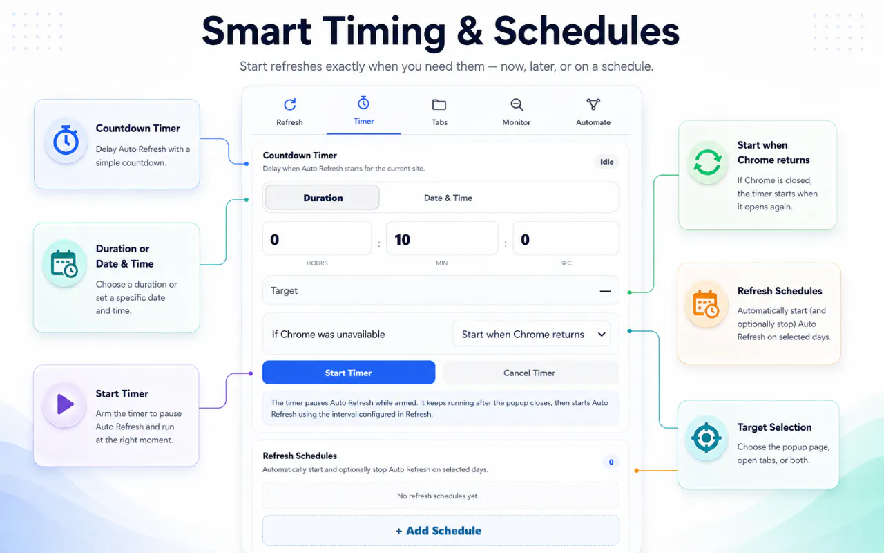 WebTaskFlow gallery image