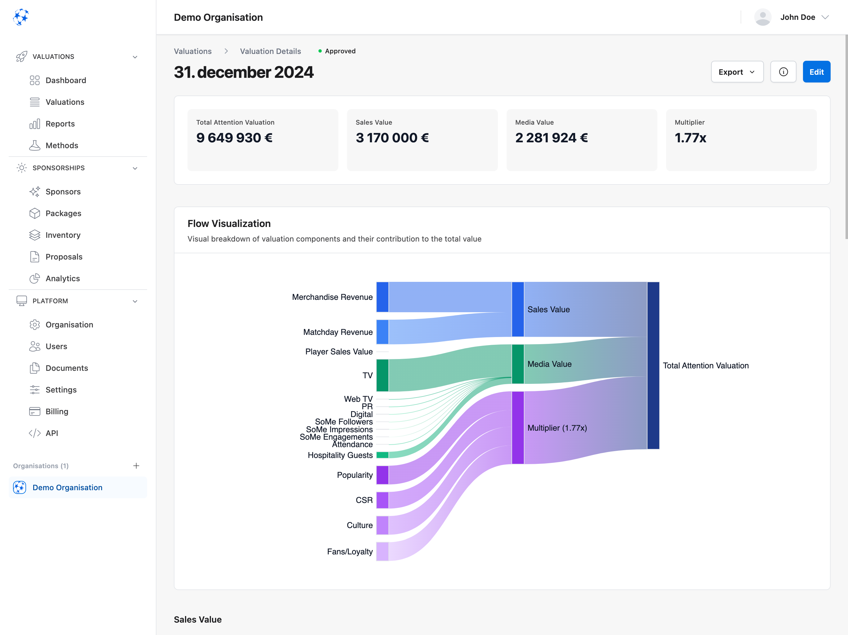 Valiyou  - Screenshot 2 showing product features and functionality
