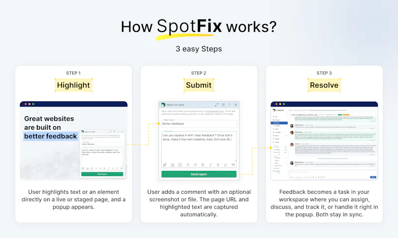 Spotfix screenshot 2
