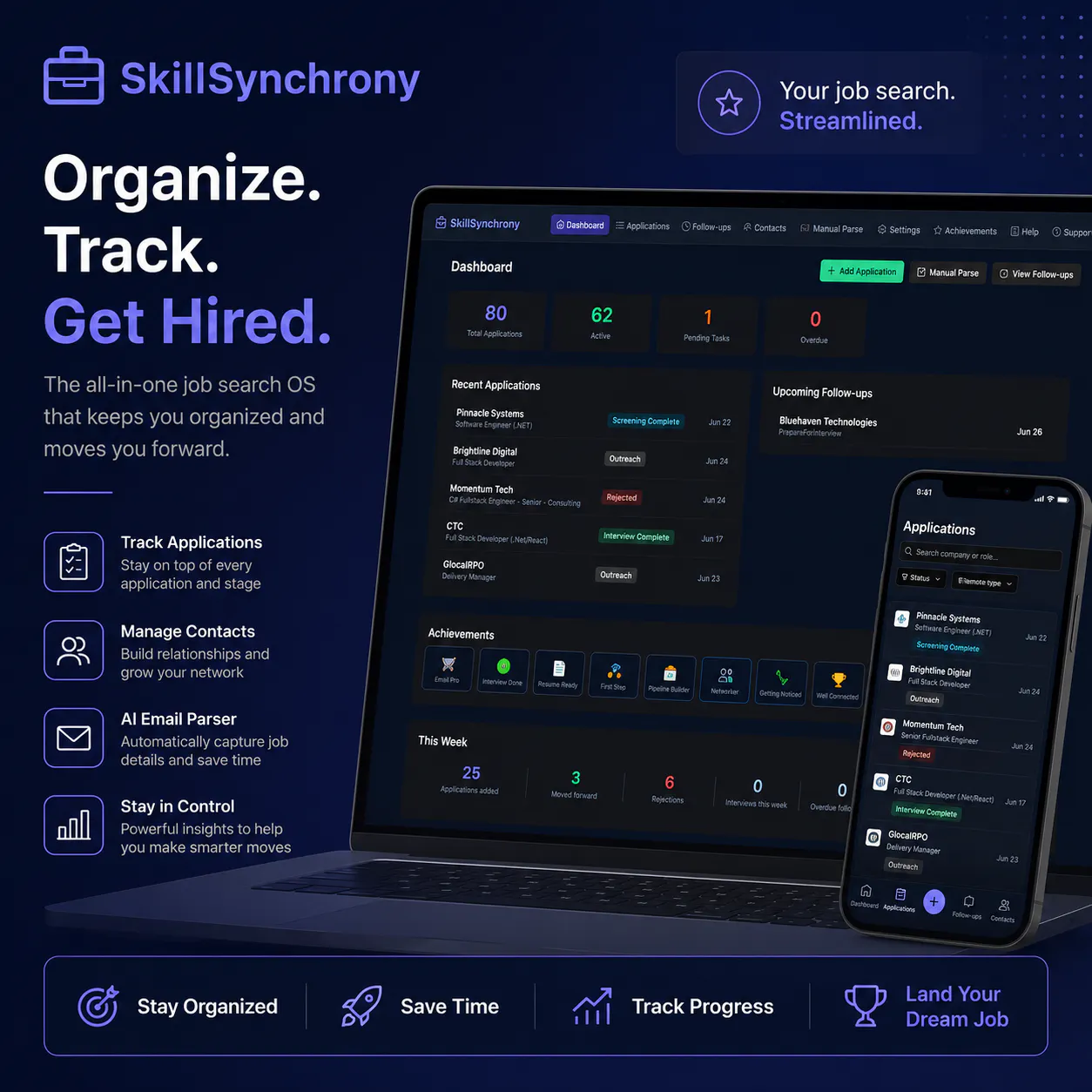 SkillSynchrony 截图