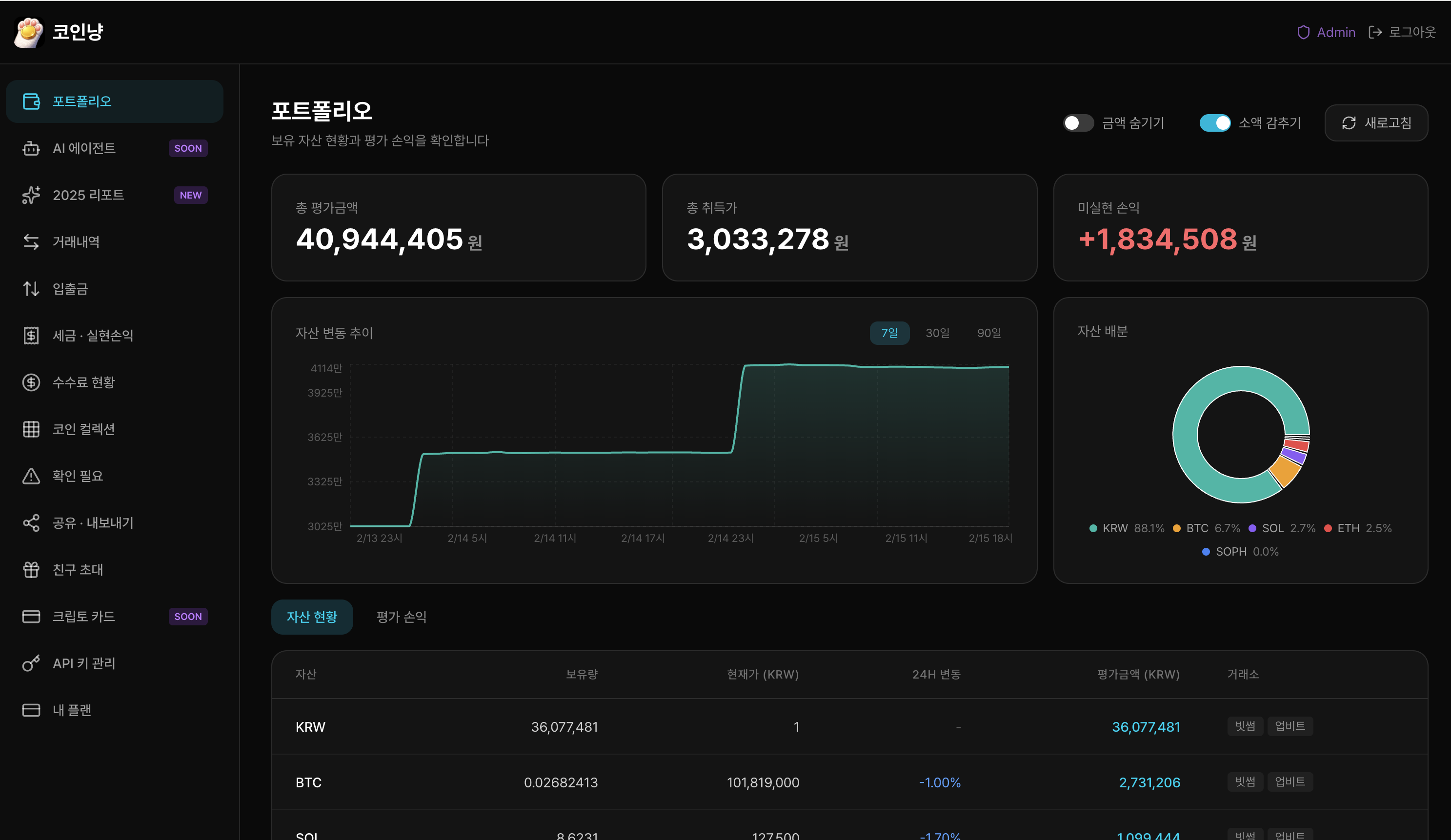 Coin Cat - Screenshot 2 showing product features and functionality
