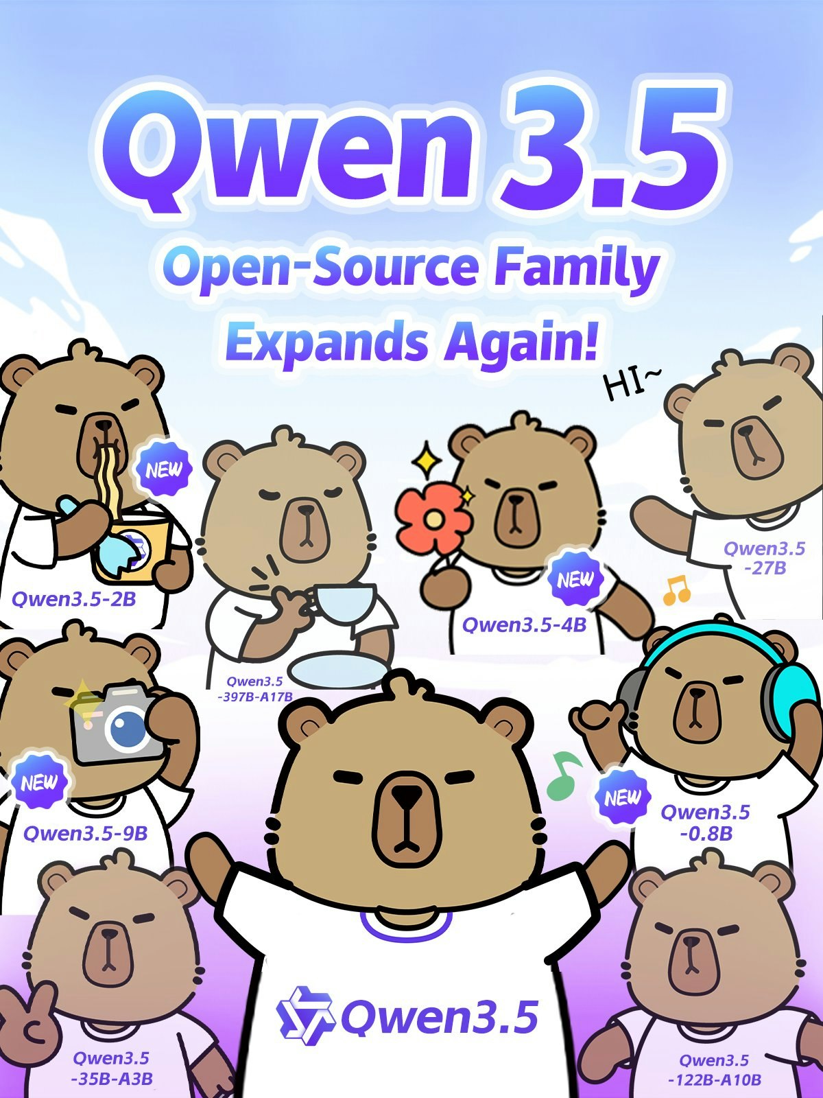 Qwen3.5 Small - Main product screenshot demonstrating key features and user interface