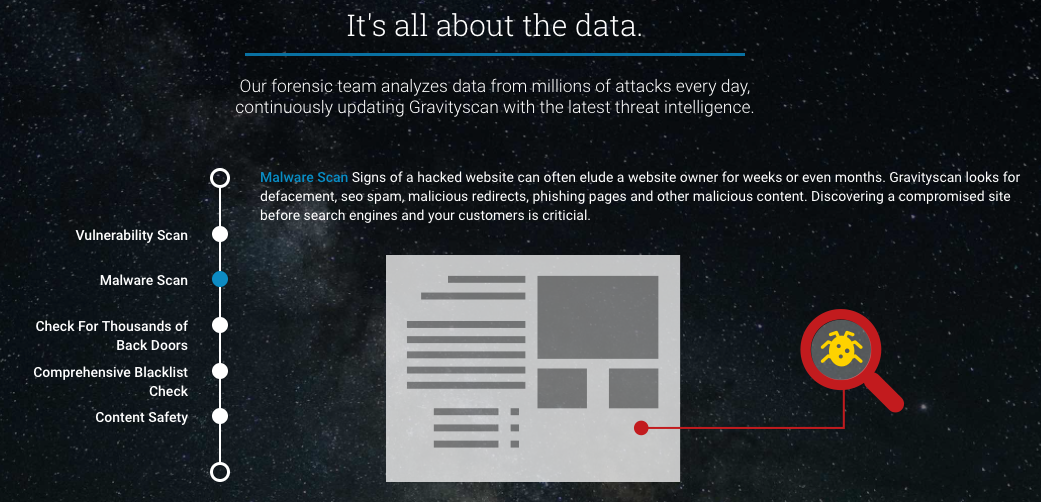 Gravity scan gallery image