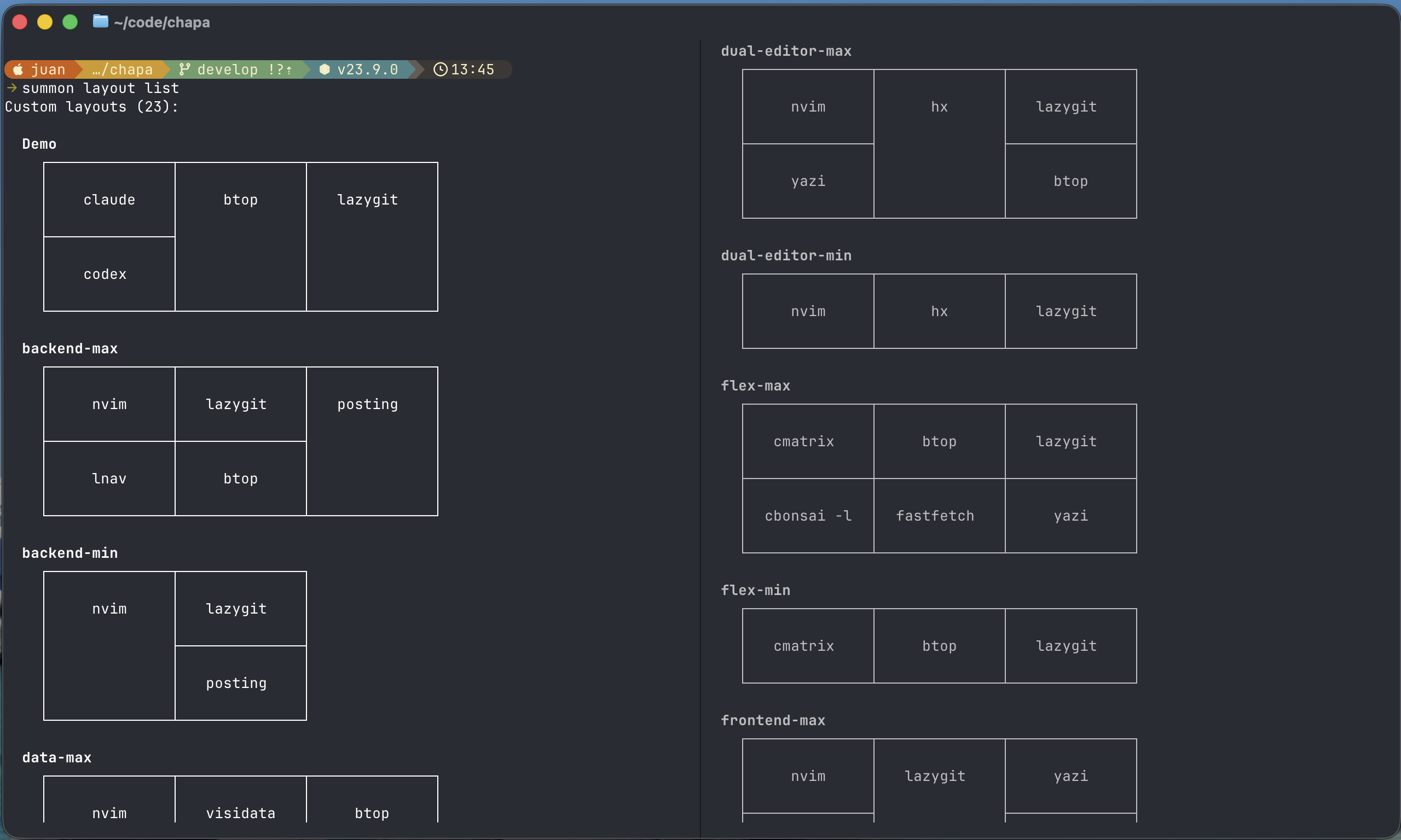 Summon your Ghostty workspace! gallery image