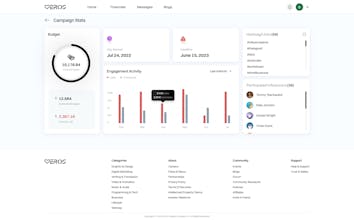 Eros Influencer Marketing gallery image