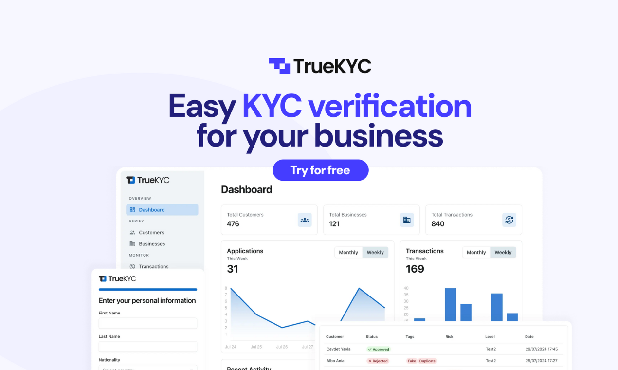 Truefyc media 1