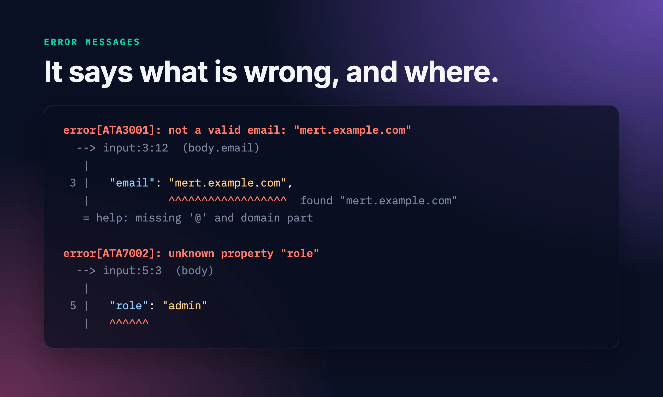 ata-validator gallery image