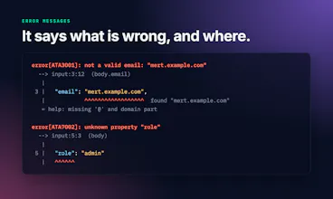 ata-validator gallery image