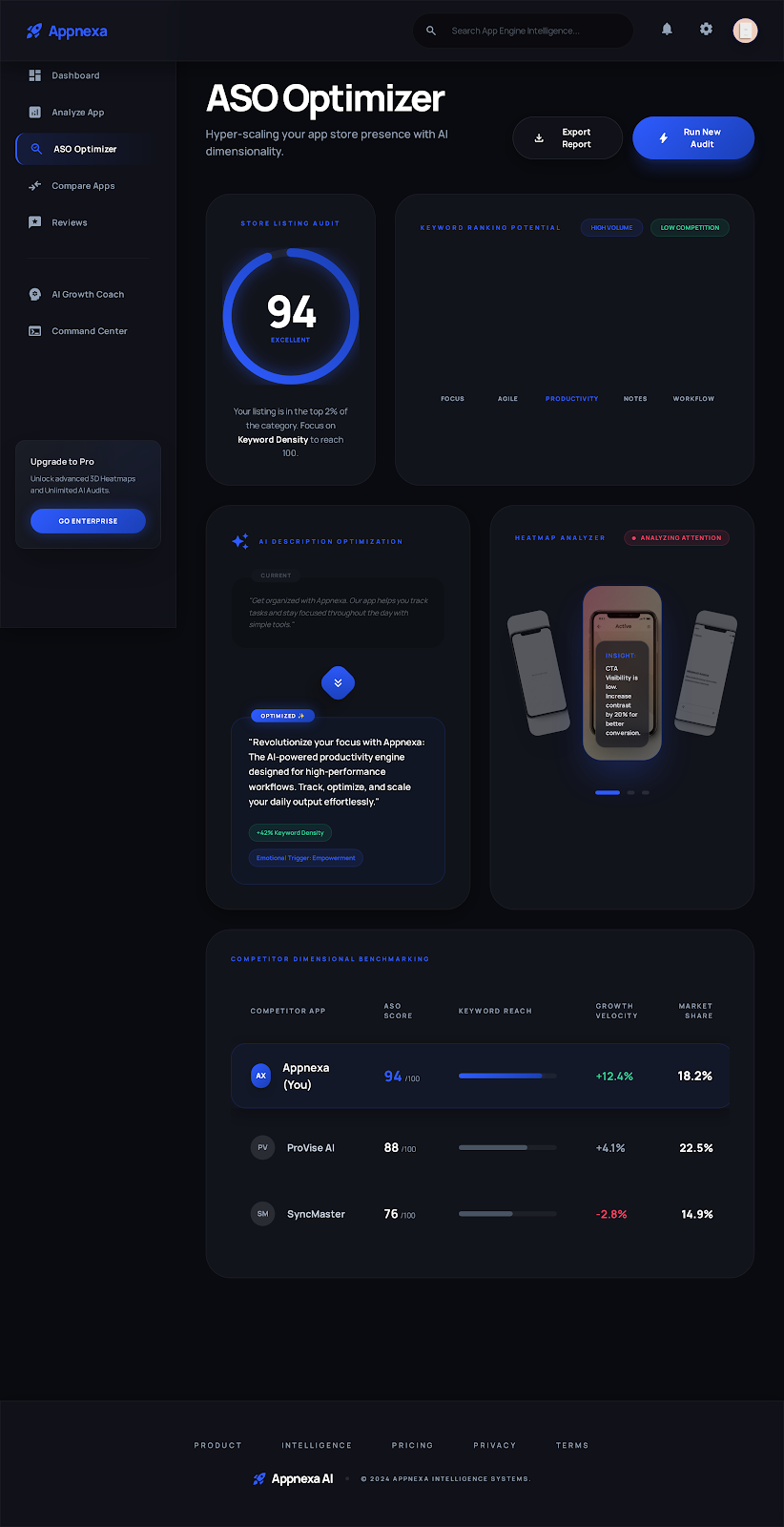 AppNexa – Boost App Installs & Rankings  gallery image