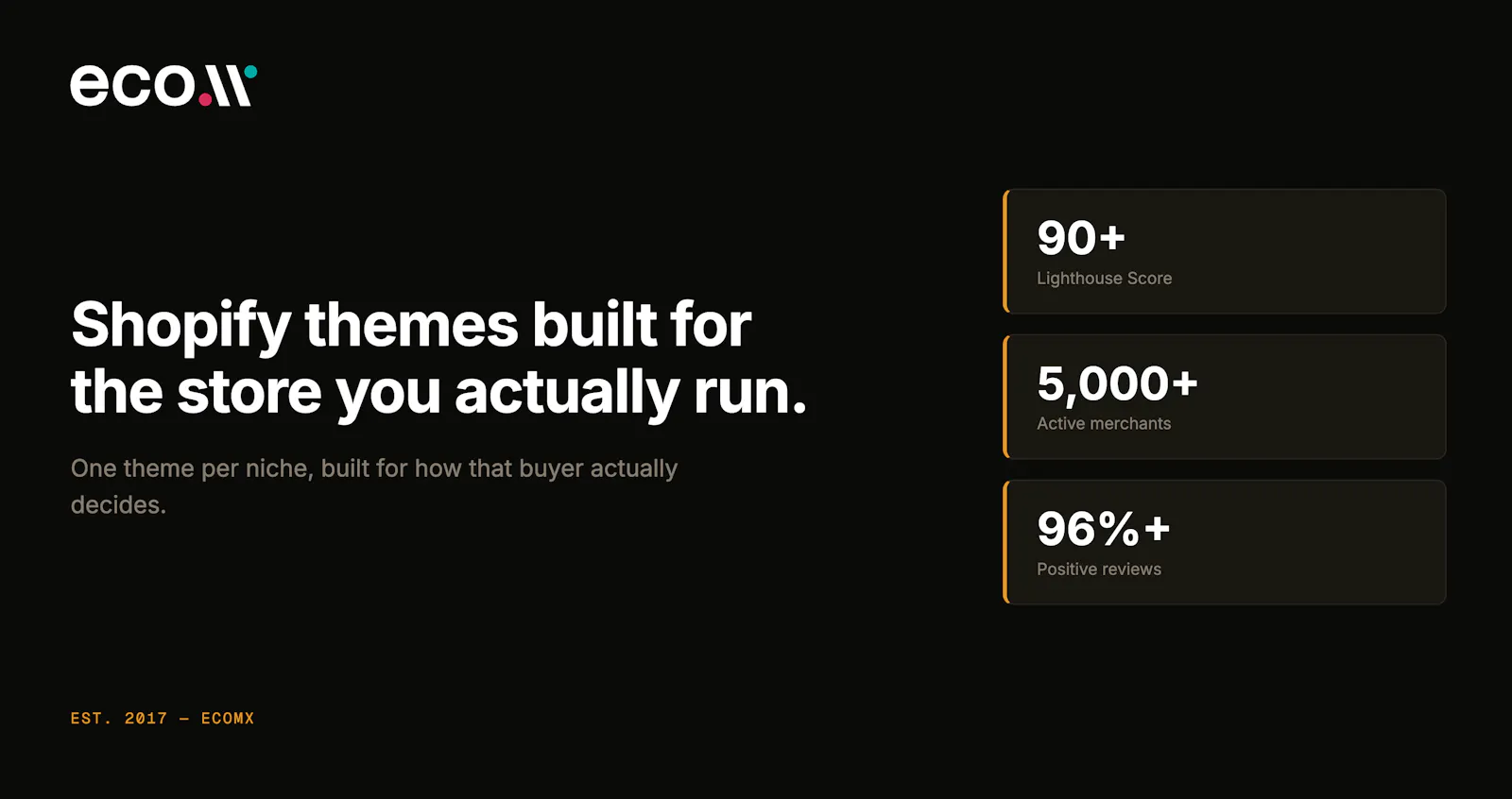 eComX screenshot 1