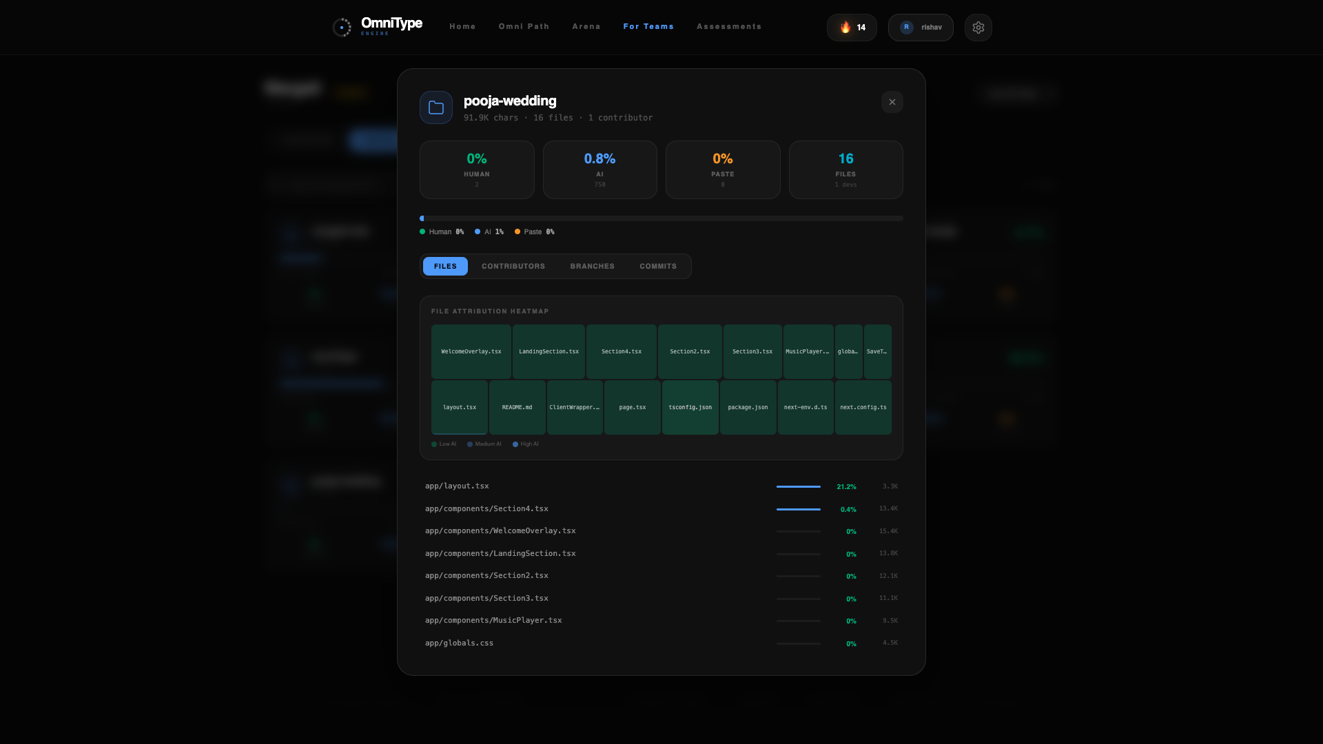 OmniType gallery image