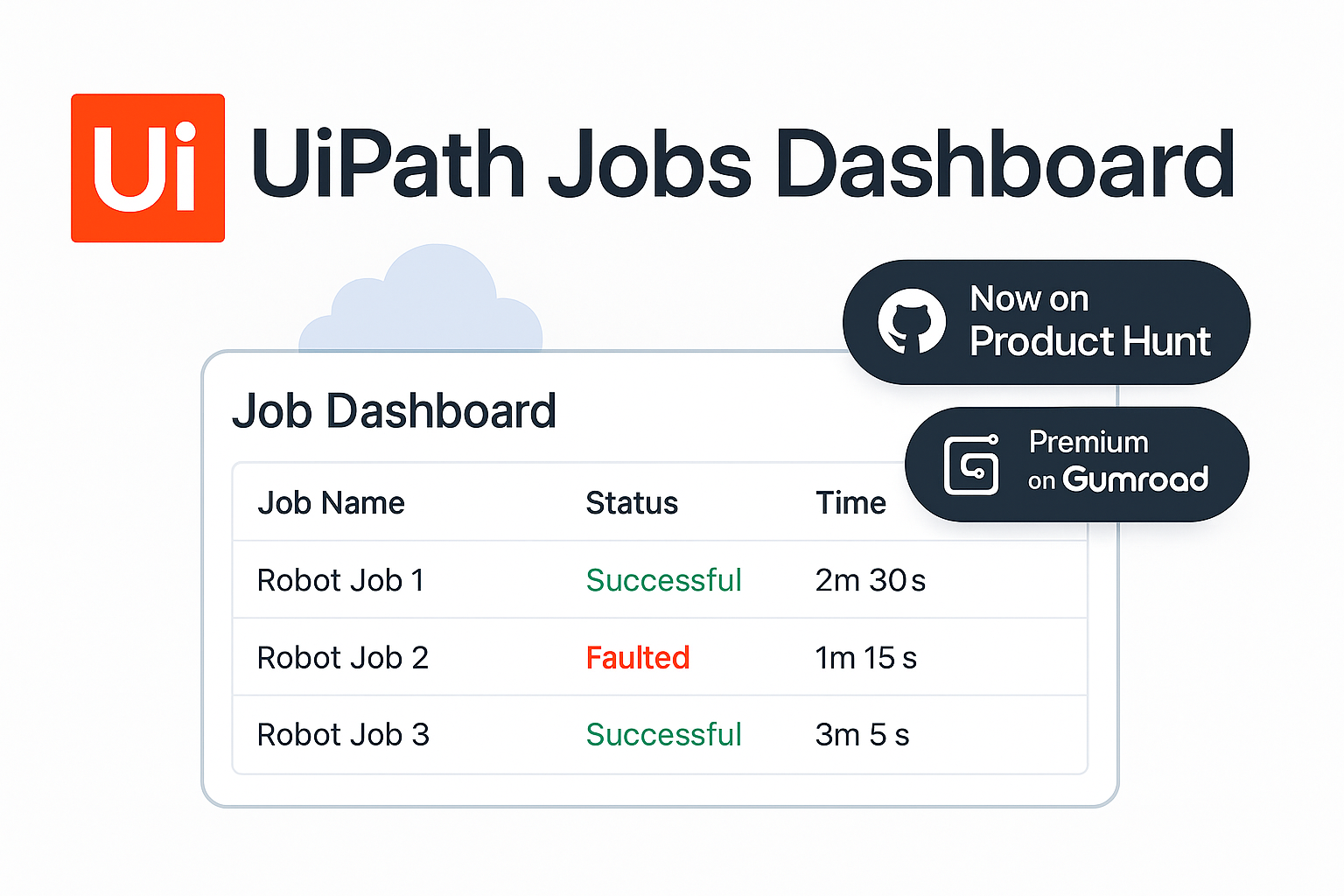 Uipath Jobs Gösterge Tablosu - otomasyon medya 5