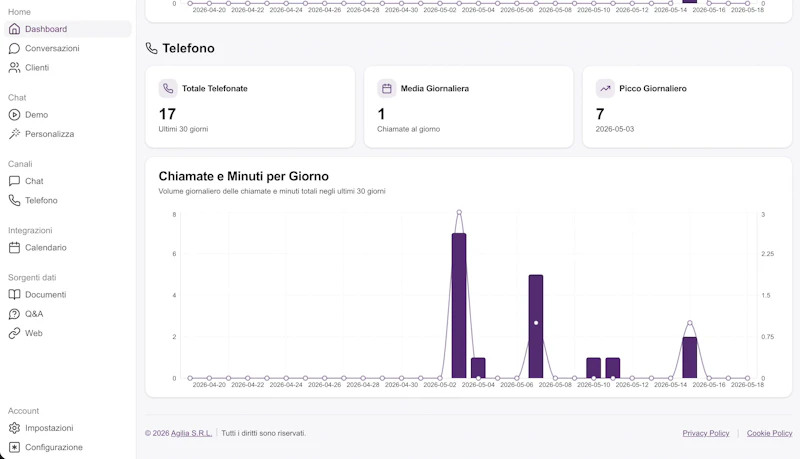 supportAI screenshot 3