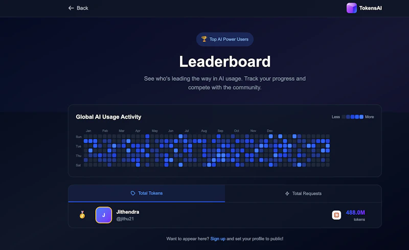 TokensAI screenshot 3