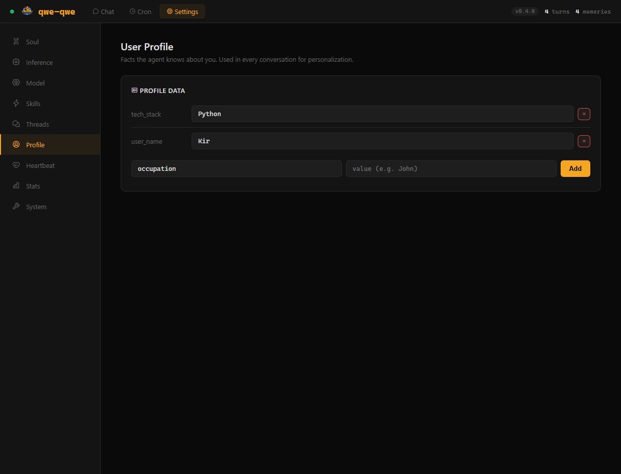 Qwe-Qwe gallery image