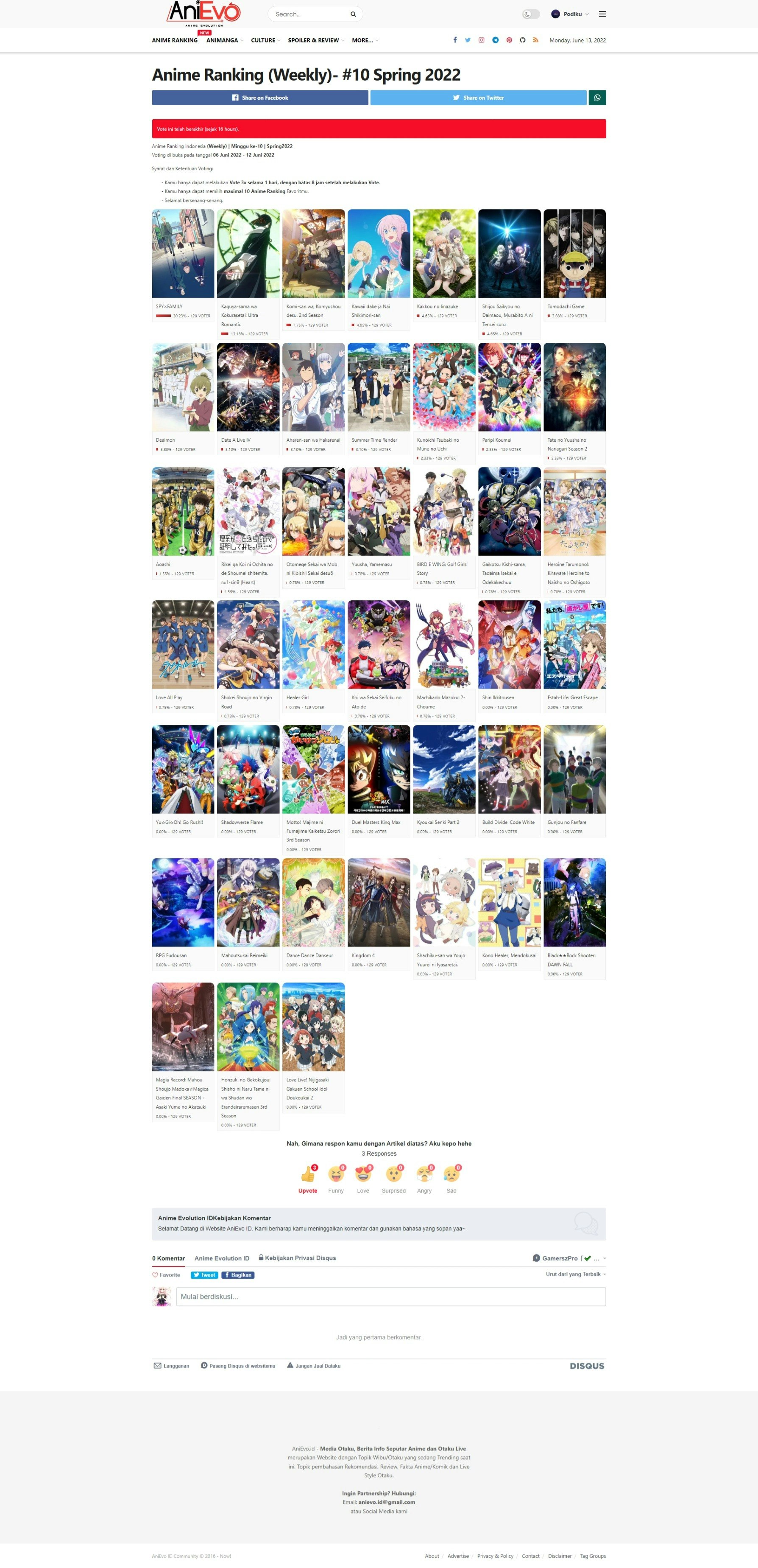 Anime Classifica dell'Indonesia - Classifica dei voti anime settimanali e stagionali nella regione dell'Indonesia media 3