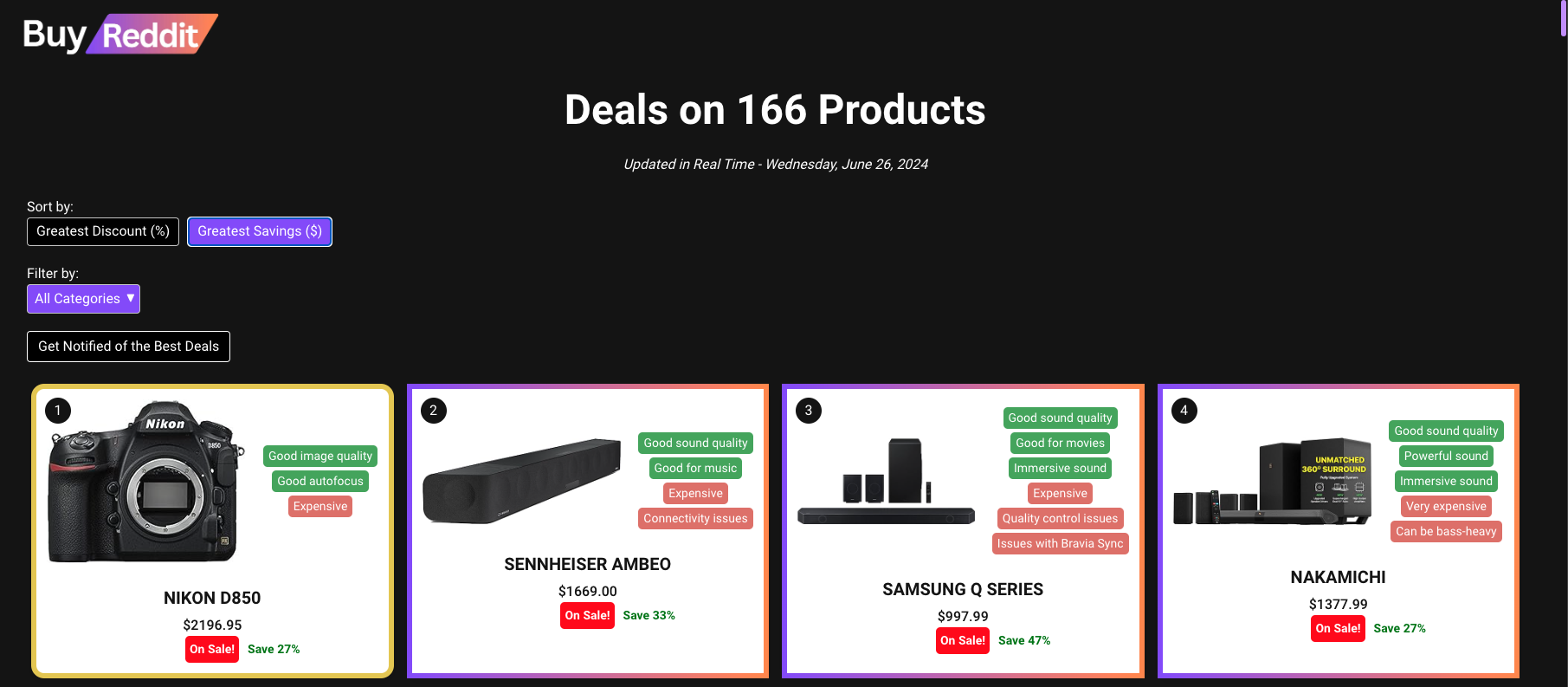 BuyReddit gallery image