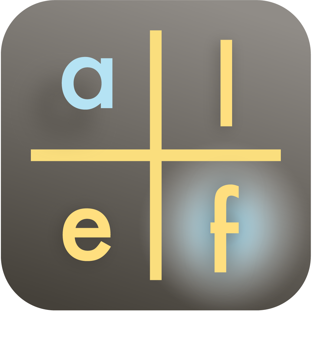 Alef: algebra