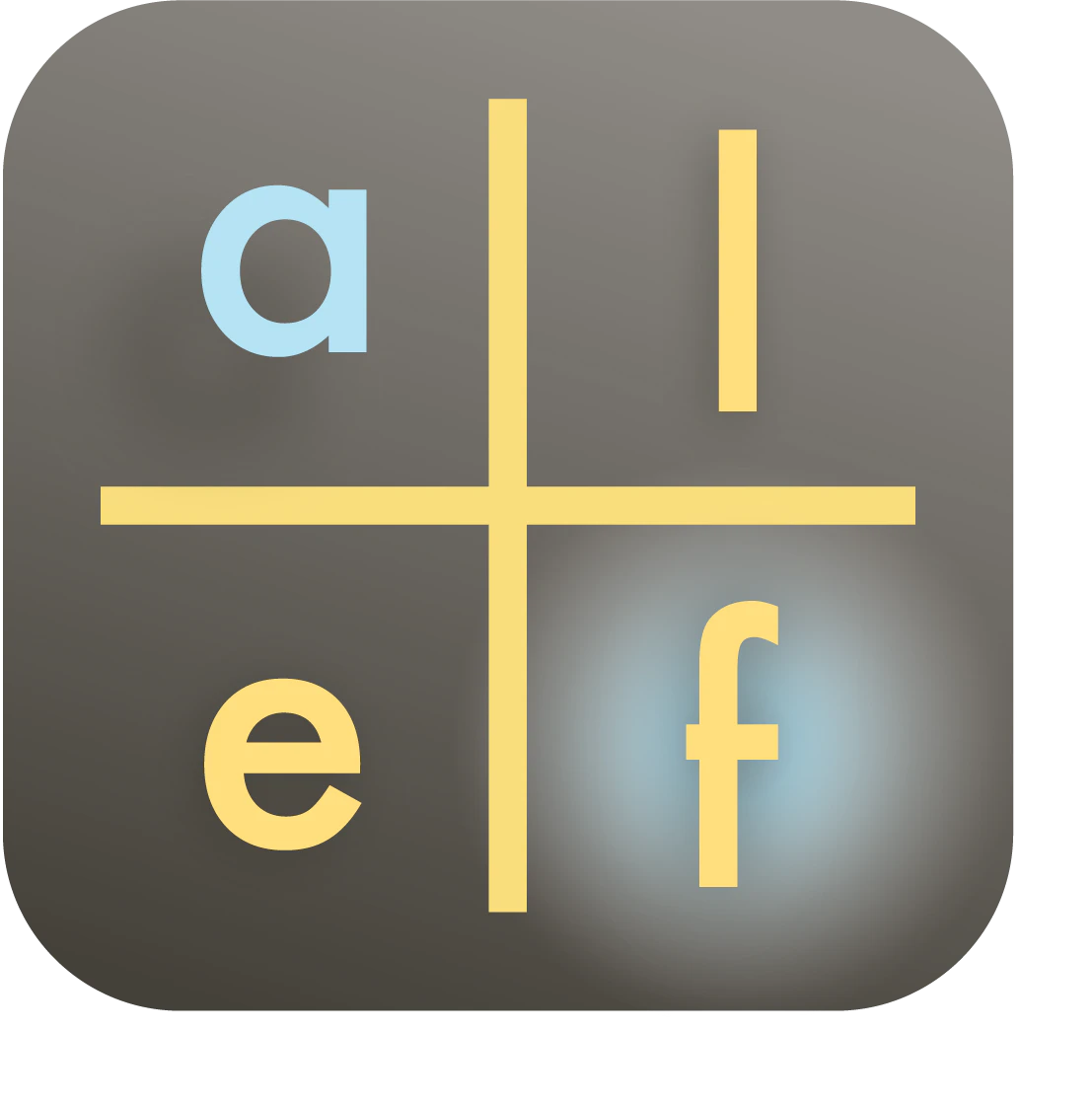 Alef: algebra