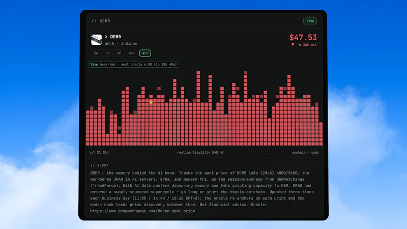Perpify.io screenshot 1