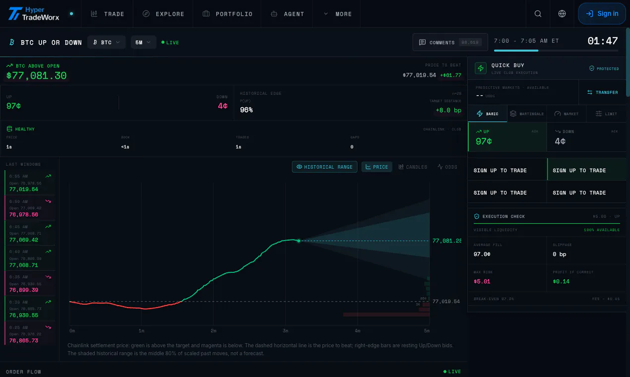 Hypertradeworx 截图 2