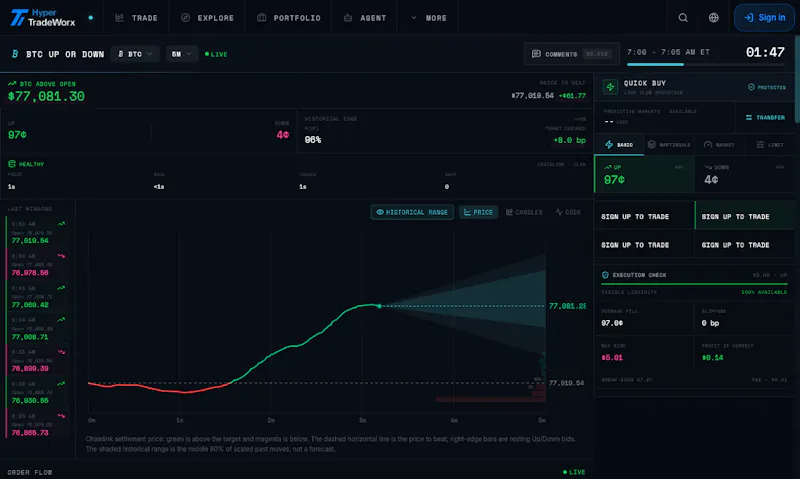 Hypertradeworx screenshot 2