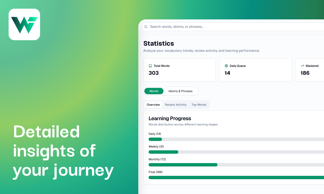 WordFlippin gallery image