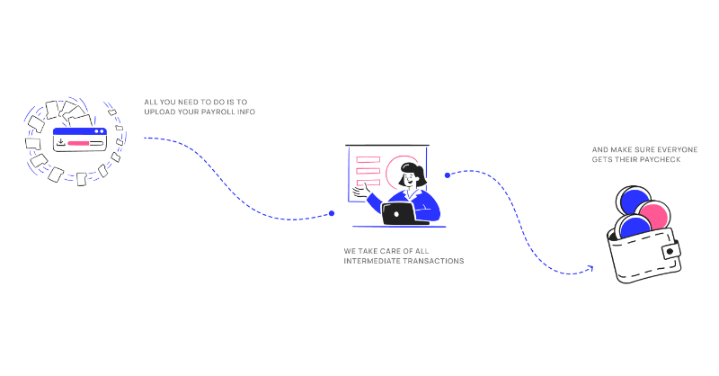 Coverio gallery image