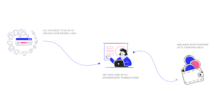 Coverio gallery image