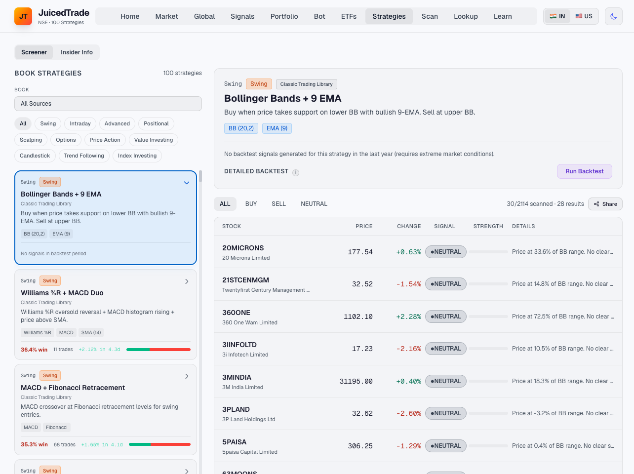 JuicedTrade Stock Screener gallery image